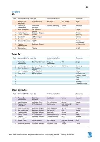 11
Belgium
4G
Rank Journalist & his/her media title Analyst & his/her firm Companies
1 Pieterjan Van
leemputten
IT Professional Ben Wood CCS Insight Apple
2 Thomas De
maesschalck
DarkVision
Hardware
Michael Gartenberg Gartner Belgacom
3 Bram Vandeperre PC Magazine
Belgium
Google
4 Michael Ilegems Datanews Belgium Amazon
5 Laurent Lambrecht La Libre Samsung
6 Bart Stoffels ZDNet Belgium Mobistar
7 Christophe Lagane La Libre Razer
8 Sebastien Rousseau Tijd Net Huawei
Technologies
9 Pieterjan
Vanleemputten
Datanews Belgium LG Electronics
10 Caroline Sury Tijd Net AT & T
Smart TV
Rank Journalist & his/her media title Analyst & his/her firm Companies
1 Thomas De
maesschalck
DarkVision Hardware Jurgen De
Meermaeker
GfK Google
2 Michael Ilegems Datanews Belgium Russ Crupnick NPD Group Samsung
3 Bram Vandeperre PC Magazine
Belgium
Yahoo
4 Kris Vanstappen IT Professional Archos
5 Ruud Caris ZDNet Belgium LG Electronics
6 Hewlett-Packard
7 Asus
8 ARM
9 Microsoft
10 Philips Electronics
Cloud Computing
Rank Journalist & his/her media title Analyst & his/her firm Companies
1 Thomas De
maesschalck
DarkVision
Hardware
Mark Fabbi Gartner Microsoft
2 Marc Husquinet Datanews (Print) Tim Zimmerman Gartner Google
3 Pieterjan Van
leemputten
IT Professional Josh Krischer Josh Krischer &
Associates
Intel
4 Ludo Schildermans Datanews Belgium David Cappuccio Gartner Amazon
5 Guy Kindermans Datanews Belgium Dan Iacono IDC Adobe
6 Frederik Tibau Datanews Belgium Bryan Britz Gartner IBM
7 William Visterin IT Professional Stephen Kleynhans Gartner Apple
8 Pieterjan
Vanleemputten
Datanews Belgium Charles J. Kolodgy IDC Vmware
9 Rowald Pruyn ZDNet Belgium Bob Laliberte Enterprise Strategy
Group
AMD
10 Kristof Van der stadt Datanews Belgium Michael A. Silver Gartner Oracle
 
