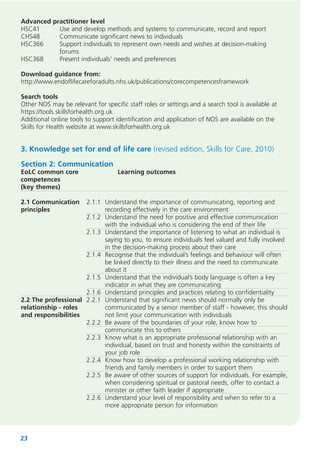 Advanced practitioner level
HSC41
Use and develop methods and systems to communicate, record and report
CHS48
Communicate significant news to individuals
HSC366
Support individuals to represent own needs and wishes at decision-making
forums
HSC368
Present individuals’ needs and preferences
Download guidance from:
http://www.endoflifecareforadults.nhs.uk/publications/corecompetencesframework
Search tools
Other NOS may be relevant for specific staff roles or settings and a search tool is available at
https://tools.skillsforhealth.org.uk
Additional online tools to support identification and application of NOS are available on the
Skills for Health website at www.skillsforhealth.org.uk

3. Knowledge set for end of life care (revised edition, Skills for Care, 2010)
Section 2: Communication
EoLC common core
competences
(key themes)

2.1 Communication
principles

Learning outcomes

2.1.1 Understand the importance of communicating, reporting and
recording effectively in the care environment
2.1.2 Understand the need for positive and effective communication
with the individual who is considering the end of their life
2.1.3 Understand the importance of listening to what an individual is
saying to you, to ensure individuals feel valued and fully involved
in the decision-making process about their care
2.1.4 Recognise that the individual’s feelings and behaviour will often
be linked directly to their illness and the need to communicate
about it
2.1.5 Understand that the individual’s body language is often a key
indicator in what they are communicating
2.1.6 Understand principles and practices relating to confidentiality
2.2 The professional 2.2.1 Understand that significant news should normally only be
relationship - roles
communicated by a senior member of staff - however, this should
and responsibilities
not limit your communication with individuals
2.2.2 Be aware of the boundaries of your role, know how to
communicate this to others
2.2.3 Know what is an appropriate professional relationship with an
individual, based on trust and honesty within the constraints of
your job role
2.2.4 Know how to develop a professional working relationship with
friends and family members in order to support them
2.2.5 Be aware of other sources of support for individuals. For example,
when considering spiritual or pastoral needs, offer to contact a
minister or other faith leader if appropriate
2.2.6 Understand your level of responsibility and when to refer to a
more appropriate person for information

23

 