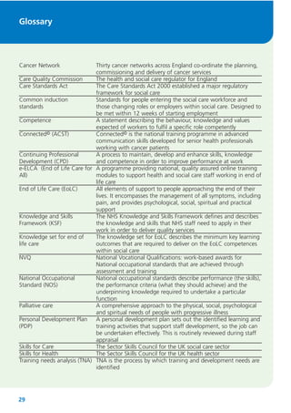 Glossary

Cancer Network

Thirty cancer networks across England co-ordinate the planning,
commissioning and delivery of cancer services
Care Quality Commission
The health and social care regulator for England
Care Standards Act
The Care Standards Act 2000 established a major regulatory
framework for social care
Common induction
Standards for people entering the social care workforce and
standards
those changing roles or employers within social care. Designed to
be met within 12 weeks of starting employment
Competence
A statement describing the behaviour, knowledge and values
expected of workers to fulfil a specific role competently
© (ACST)
Connected
Connected© is the national training programme in advanced
communication skills developed for senior health professionals
working with cancer patients
Continuing Professional
A process to maintain, develop and enhance skills, knowledge
Development (CPD)
and competence in order to improve performance at work
e-ELCA (End of Life Care for A programme providing national, quality assured online training
All)
modules to support health and social care staff working in end of
life care
End of Life Care (EoLC)
All elements of support to people approaching the end of their
lives. It encompasses the management of all symptoms, including
pain, and provides psychological, social, spiritual and practical
support
Knowledge and Skills
The NHS Knowledge and Skills Framework defines and describes
Framework (KSF)
the knowledge and skills that NHS staff need to apply in their
work in order to deliver quality services
Knowledge set for end of
The knowledge set for EoLC describes the minimum key learning
life care
outcomes that are required to deliver on the EoLC competences
within social care
NVQ
National Vocational Qualifications: work-based awards for
National occupational standards that are achieved through
assessment and training
National Occupational
National occupational standards describe performance (the skills),
Standard (NOS)
the performance criteria (what they should achieve) and the
underpinning knowledge required to undertake a particular
function
Palliative care
A comprehensive approach to the physical, social, psychological
and spiritual needs of people with progressive illness
Personal Development Plan A personal development plan sets out the identified learning and
(PDP)
training activities that support staff development, so the job can
be undertaken effectively. This is routinely reviewed during staff
appraisal
Skills for Care
The Sector Skills Council for the UK social care sector
Skills for Health
The Sector Skills Council for the UK health sector
Training needs analysis (TNA) TNA is the process by which training and development needs are
identified

29

 