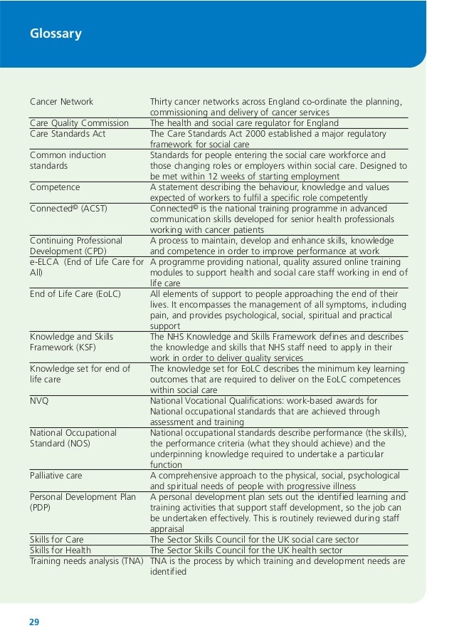 Training Needs Analysis Report Template