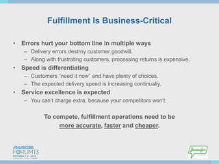 Fulfillment Is Business-Critical
• Errors hurt your bottom line in multiple ways
– Delivery errors destroy customer goodwill.
– Along with frustrating customers, processing returns is expensive.

• Speed is differentiating
– Customers “need it now” and have plenty of choices.
– The expected delivery speed is increasing continually.

• Service excellence is expected
– You can’t charge extra, because your competitors won’t.

To compete, fulfillment operations need to be
more accurate, faster and cheaper.

 