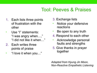Tool: Peeves & Praises
1. Each lists three points      3. Exchange lists
   of frustration with the      • Notice your defensive
   other                           reactions
•  Use “I” statements:          • Be open to any truth
   “I was angry when…,”         4. Respond to each other
   “I did not like it when…”    • Acknowledge personal
2. Each writes three               faults and strengths
   points of praise             5. Give thanks in prayer
                                   together
•  “I love it when you…”

                               Adapted from Hyung Jin Moon,
                               Non-Reactive Empathetic Listening
 