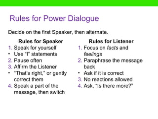 Rules for Power Dialogue
Decide on the first Speaker, then alternate.
     Rules for Speaker             Rules for Listener
1. Speak for yourself         1. Focus on facts and
• Use “I” statements             feelings
2. Pause often                2. Paraphrase the message
3. Affirm the Listener           back
• “That’s right,” or gently   • Ask if it is correct
   correct them               3. No reactions allowed
4. Speak a part of the        4. Ask, “Is there more?”
   message, then switch
 