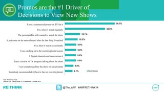 @The_ARF #ARFRETHINK14
Note: Ranked by Total.
Source: CRE Talking Social TV 2: September – October 2013
Promos are the #1 Driver of
Decisions to View New Shows
39.7%
32.0%
12.1%
10.2%
9.0%
9.0%
8.9%
8.9%
6.8%
6.1%
I saw a commercial/promo on TV for it
It's a show I watch regularly
The person(s) I'm with wanted to watch the show
It just came on the same channel after the last thing I watched
It's a show I watch occasionally
I was catching up to the current episode/season
I flipped channels and came across it
I saw a review or TV program talking about the show
I saw something about the show on social media
Somebody recommended it (face to face or over the phone) New Shows
Returning Shows
 