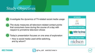 Study Objectives
Investigate the dynamics of TV-related social media usage
The study measures all television-related contact points
that consumers have during the course of a day with
respect to primetime television shows
Today’s presentation focuses on one area of exploration
• How is social media used while watching,
and by whom?
@The_ARF #ARFRETHINK14
SPONSOR
RESEARCH PARTNER
DATA COLLECTION
1
2
3
 