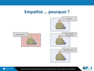 Empathie … pourquoi ?
17
 