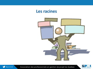 Les racines
8
 
