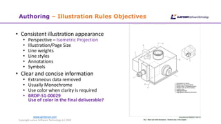 www.cgmlarson.com
Copyright Larson Software Technology (c) 2020
Authoring – Illustration Rules Objectives
• Consistent illustration appearance
• Perspective – Isometric Projection
• Illustration/Page Size
• Line weights
• Line styles
• Annotations
• Symbols
• Clear and concise information
• Extraneous data removed
• Usually Monochrome
• Use color when clarity is required
• BRDP-S1-00029
Use of color in the final deliverable?
 