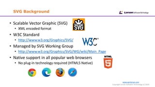 www.cgmlarson.com
Copyright Larson Software Technology (c) 2020
SVG Background
• Scalable Vector Graphic (SVG)
• XML encoded format
• W3C Standard
• http://www.w3.org/Graphics/SVG/
• Managed by SVG Working Group
• http://www.w3.org/Graphics/SVG/WG/wiki/Main_Page
• Native support in all popular web browsers
• No plug-in technology required (HTML5 Native)
 