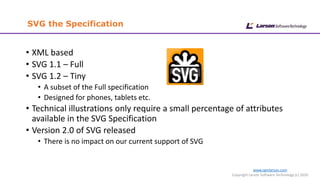 www.cgmlarson.com
Copyright Larson Software Technology (c) 2020
SVG the Specification
• XML based
• SVG 1.1 – Full
• SVG 1.2 – Tiny
• A subset of the Full specification
• Designed for phones, tablets etc.
• Technical illustrations only require a small percentage of attributes
available in the SVG Specification
• Version 2.0 of SVG released
• There is no impact on our current support of SVG
 
