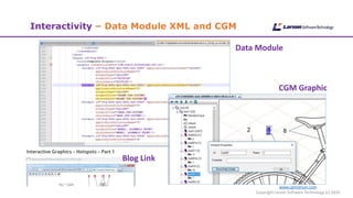 www.cgmlarson.com
Copyright Larson Software Technology (c) 2020
Interactivity – Data Module XML and CGM
Data Module
CGM Graphic
Blog Link
 