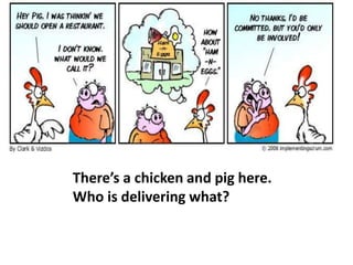 There’s a chicken and pig here.
Who is delivering what?
 
