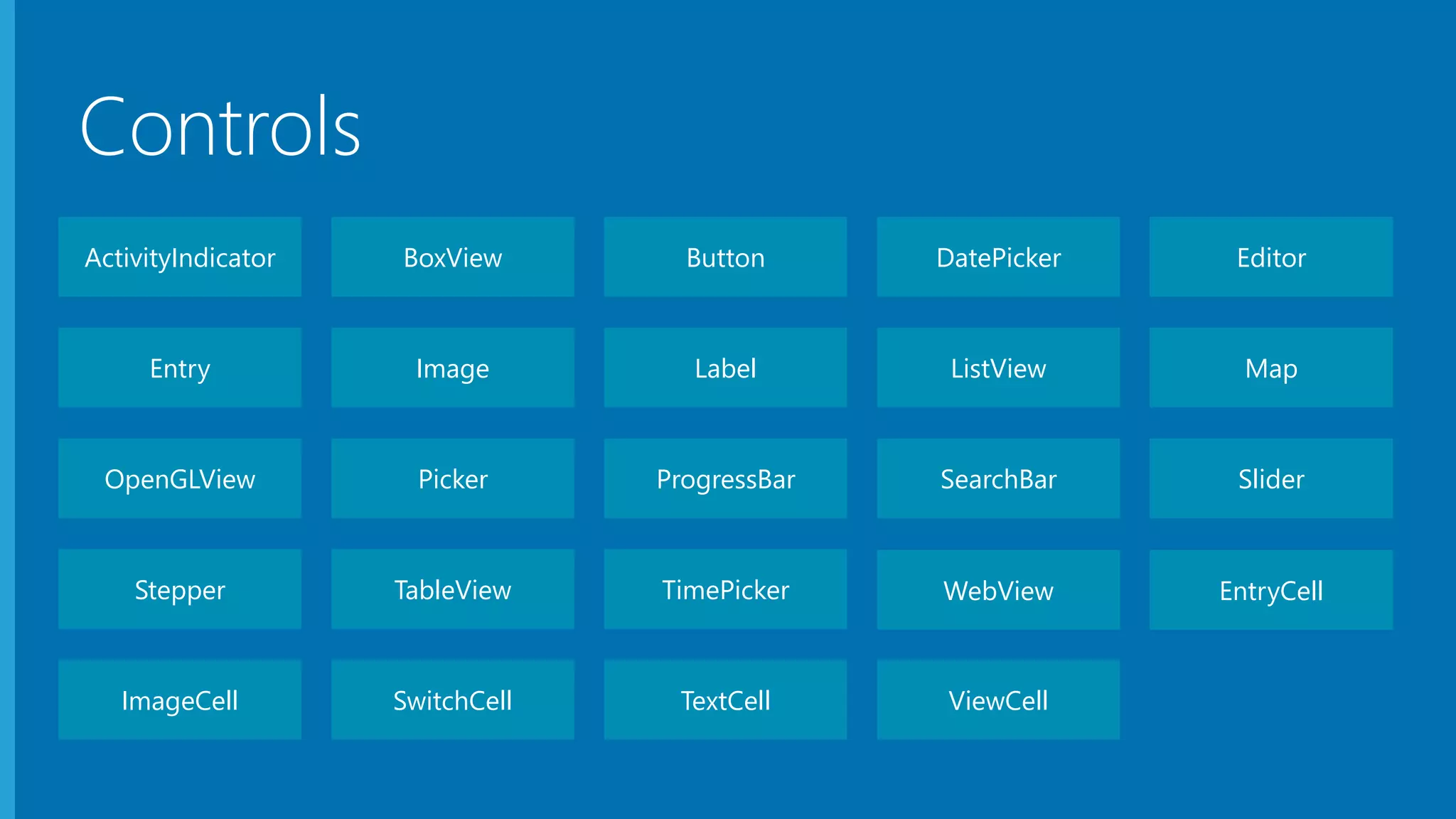 ActivityIndicator BoxView Button DatePicker Editor
Entry Image Label ListView Map
OpenGLView Picker ProgressBar SearchBar Slider
Stepper TableView TimePicker WebView EntryCell
ImageCell SwitchCell TextCell ViewCell
Controls
 