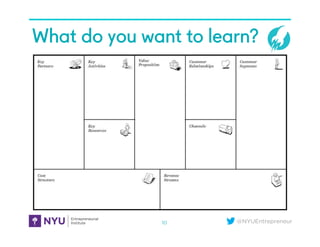 @NYUEntrepreneur
What do you want to learn?
10
 