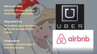 Owns no cars / rooms
AirBnB offers 1M rooms. More than
Marriott, Hilton, or Intercontinental.
Taking control of user
The incumbents may own the inventory,
but they have lost ownership of the
customer.
Forcing responses
Incumbents are forced to respond to
terms set by disrupters.
 