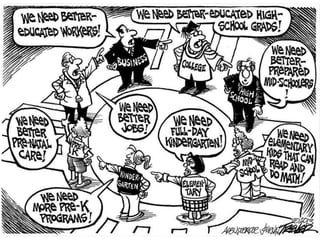 Every School a Community School