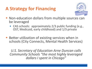 A Strategy for Financing
 Non-education dollars from multiple sources can
be leveraged
• CAS schools: approximately 2/3 public funding (e.g.,
OST, Medicaid, early childhood) and 1/3 private

 Better utilization of existing services when in
schools (City Connects, Mental Health Services)
U.S. Secretary of Education Arne Duncan calls
Community Schools “the most highly leveraged
dollars I spent in Chicago”

 