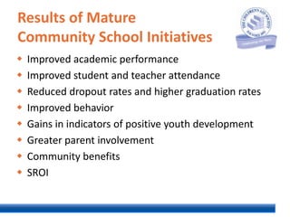 Results of Mature
Community School Initiatives









Improved academic performance
Improved student and teacher attendance
Reduced dropout rates and higher graduation rates
Improved behavior
Gains in indicators of positive youth development
Greater parent involvement
Community benefits
SROI

 