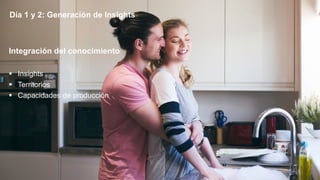 Día 1 y 2: Generación de Insights
Integración del conocimiento
§ Insights
§ Territorios
§ Capacidades de producción
 