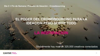 11
Día 3 + Fin de Semana: Proceso de Ideación - Crowdsourcing
EL PODER DEL CROWDSOURCING PARA LA
IDEACION PERO SOBRE TODO
LA INSPIRACION
Globalmente hay mas de 325,000 creativos conectados
 