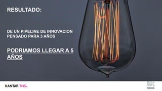 13
RESULTADO:
DE UN PIPELINE DE INNOVACION
PENSADO PARA 3 AÑOS
PODRIAMOS LLEGAR A 5
AÑOS
 
