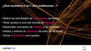 ¿Qué sucedería si en 7 días pudiéramos…?
• Definir las prioridades de innovación correctas
• Tener acceso a una red robusta en ideación
• Desarrollar conceptos de calidad y en cantidad
• Validar y estimar el potencial de éxito en 48 horas
• Tomar decisiones con rapidez
 