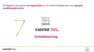 El objetivo era poner la inspiración en el centro trabajando con equipos
multidisciplinarios
Crowdsourcing
 
