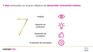 7 días enfocados en el gran objetivo de desarrollar innovación exitosa
Insights
Ideación de
productos
Desarrollo de
conceptos
Evaluación de conceptos
 