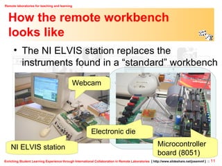 How the remote workbench  looks like The NI ELVIS station replaces the instruments found in a “standard” workbench NI ELVIS station Webcam Electronic die Microcontroller board (8051) 