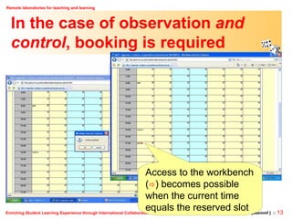 In the case of observation  and control , booking is required Access to the workbench (  ) becomes possible when the current time equals the reserved slot 