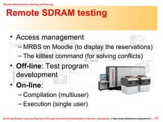 Remote SDRAM testing Access management MRBS on Moodle (to display the reservations) The killtest command (for solving conflicts) Off-line : Test program development On-line :  Compilation (multiuser) Execution (single user) 