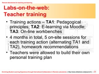 Labs-on-the-web:  Teacher training Training actions –  TA1 : Pedagogical principles;  TA2 : E-learning via Moodle;  TA3 : On-line workbenches 4 months in total, 5 on-site sessions for each training action (alternating TA1 and TA2), homework recommendations Teachers were allowed to build their own personal training plan 