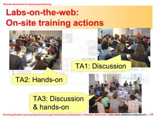 Labs-on-the-web:  On-site training actions TA1: Discussion TA3: Discussion & hands-on TA2: Hands-on 