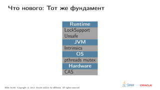 Что нового: Тот же фундамент
Runtime
LockSupport
Unsafe
JVM
Intrinsics
OS
pthreads mutex
Hardware
CAS
Slide 16/60. Copyright c○ 2013, Oracle and/or its affiliates. All rights reserved.
 