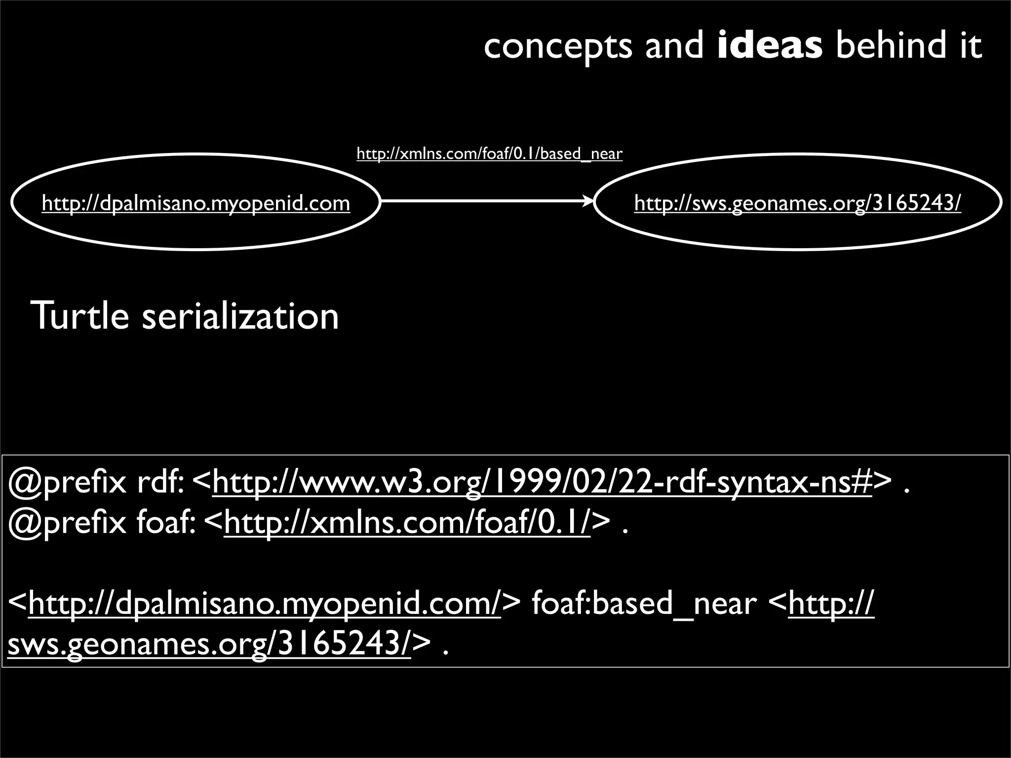concepts and ideas behind it

                                   http://xmlns.com/foaf/0.1/based_near

  http://dpalmisano.myopenid.com                                          http://sws.geonames.org/3165243/




 Turtle serialization


@preﬁx rdf: <http://www.w3.org/1999/02/22-rdf-syntax-ns#> .
@preﬁx foaf: <http://xmlns.com/foaf/0.1/> .

<http://dpalmisano.myopenid.com/> foaf:based_near <http://
sws.geonames.org/3165243/> .
 