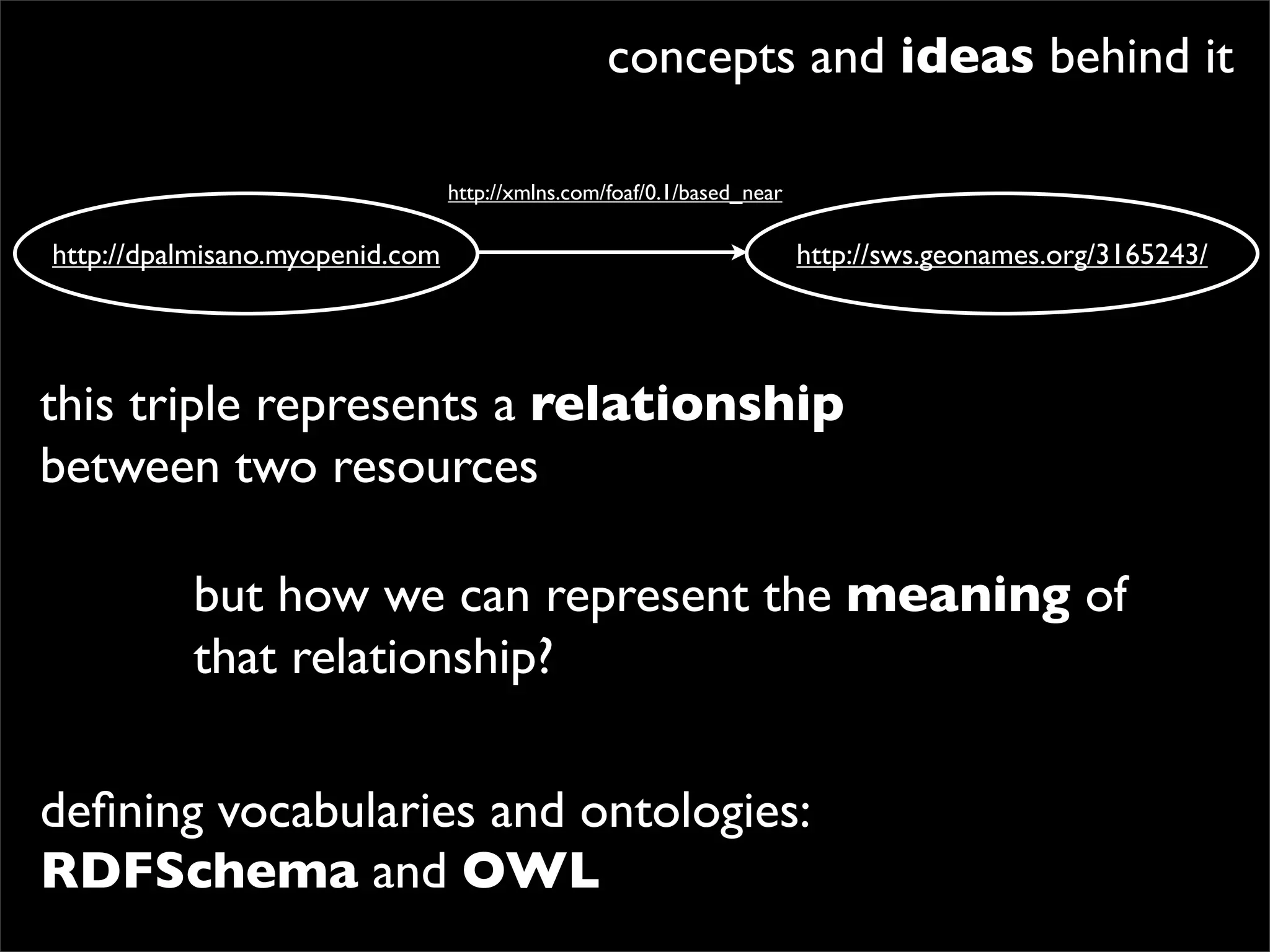 concepts and ideas behind it

                                 http://xmlns.com/foaf/0.1/based_near

http://dpalmisano.myopenid.com                                          http://sws.geonames.org/3165243/




this triple represents a relationship
between two resources

          but how we can represent the meaning of
          that relationship?

deﬁning vocabularies and ontologies:
RDFSchema and OWL
 