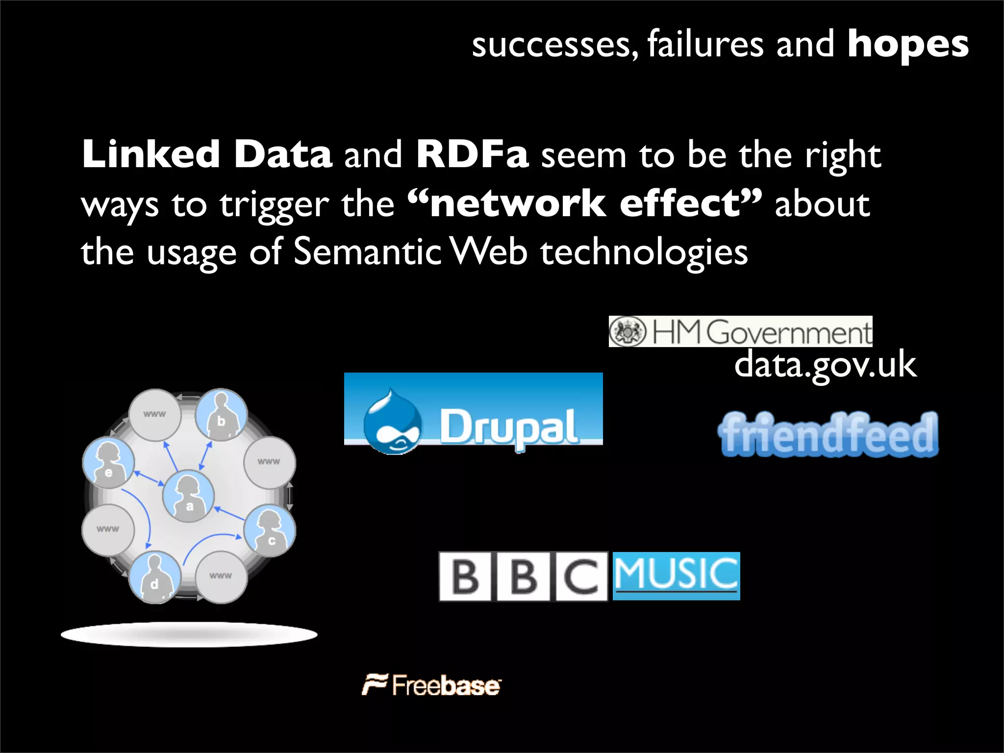 successes, failures and hopes

Linked Data and RDFa seem to be the right
ways to trigger the “network effect” about
the usage of Semantic Web technologies

                                   data.gov.uk
 