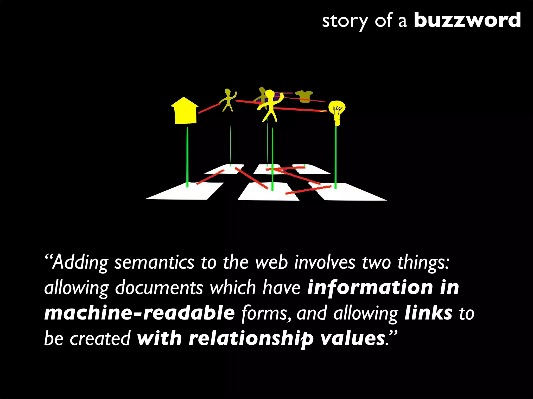 story of a buzzword




“Adding semantics to the web involves two things:
allowing documents which have information in
machine-readable forms, and allowing links to
be created with relationship values.”
 