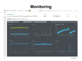 15
Monitoring
 