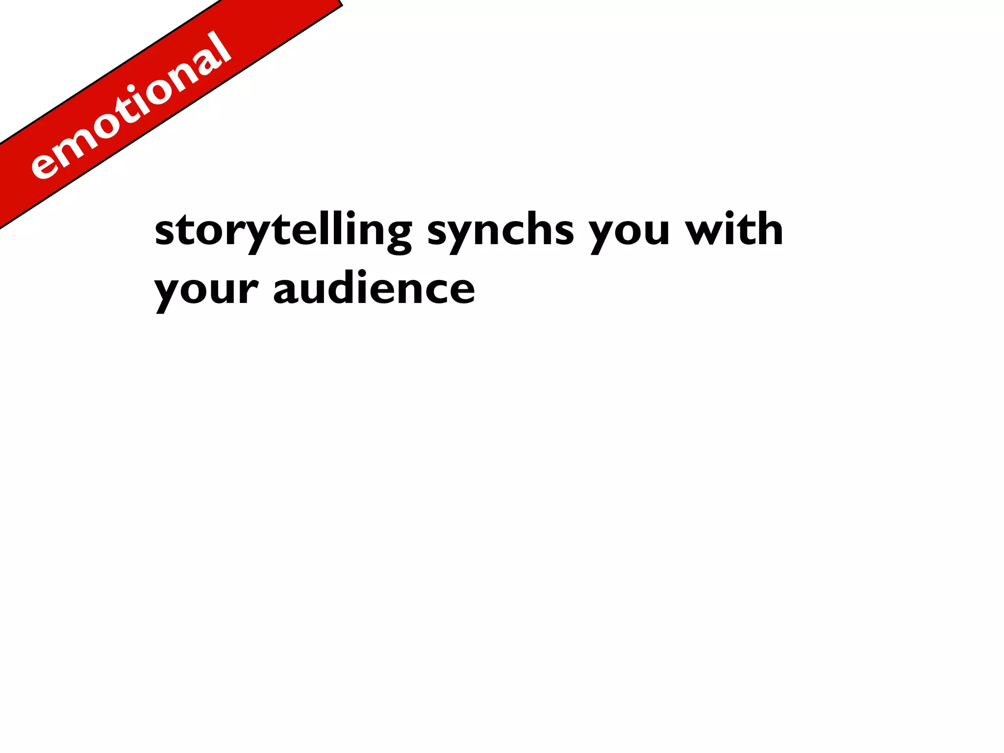 Talk like Ted Carmine Gallo | PPT