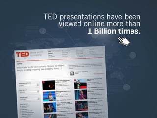 TED presentations have been
viewed online more than

1 Billion times.

 
