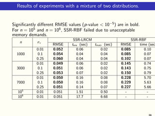 Semi-Supervised Regression using Cluster Ensemble | PDF
