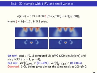 Ex.1: 2D example with 1 RV and small variance
φ(x, ω) = 0.09 + 0.005ξ(cos(x/300) + sin(y/150)),
where ξ ∼ U[−1, 1], in 5.5 years.
1st row: c(x) ∈ (0, 1) computed via qMC (200 simulations) and
via gPCE4 (m = 1, p = 4);
2nd row: Var[c]qMC ∈ (0, 0.021), Var[c]gPCE4 ∈ (0, 0.023).
Observed: 9 GL points gives almost the same result as 200 qMC.
14
 