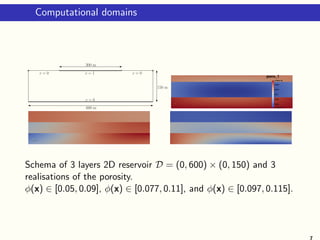 Computational domains
c = 1c = 0
c = 0
c = 0
600 m
300 m
150 m
Schema of 3 layers 2D reservoir D = (0, 600) × (0, 150) and 3
realisations of the porosity.
φ(x) ∈ [0.05, 0.09], φ(x) ∈ [0.077, 0.11], and φ(x) ∈ [0.097, 0.115].
7
 