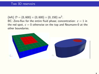 Two 3D reservoirs
(left) D = (0, 600) × (0, 600) × (0, 150) m3.
BC: Zero-ﬂux for the entire ﬂuid phase; concentration: c = 1 in
the red spot, c = 0 otherwise on the top and Neumann-0 at the
other boundaries.
8
 