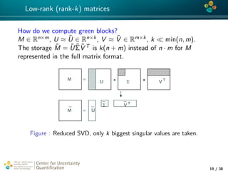 4*
Low-rank (rank-k) matrices
How do we compute green blocks?
M ∈ Rn×m, U ≈ ˜U ∈ Rn×k, V ≈ ˜V ∈ Rm×k, k min(n, m).
The storage ˜M = ˜U ˜Σ ˜V T is k(n + m) instead of n · m for M
represented in the full matrix format.
VU Σ
T=M
U
VΣ∼
∼ ∼ T
=M
∼
Figure : Reduced SVD, only k biggest singular values are taken.
Center for Uncertainty
Quantiﬁcation
tion Logo Lock-up
10 / 38
 