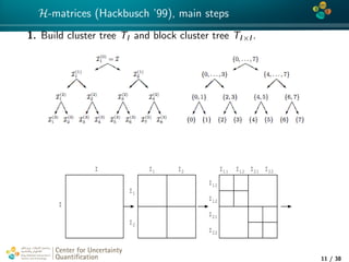 4*
H-matrices (Hackbusch ’99), main steps
1. Build cluster tree TI and block cluster tree TI×I .
I
I
I I
I
I
I I I I1
1
2
2
11 12 21 22
I11
I12
I21
I22
Center for Uncertainty
Quantiﬁcation
tion Logo Lock-up
11 / 38
 