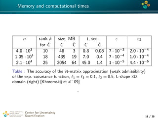 4*
Memory and computational times
n rank k size, MB t, sec. ε ε2
for ˜C C ˜C C ˜C
4.0 · 103 10 48 3 0.8 0.08 7 · 10−3 2.0 · 10−4
1.05 · 104 18 439 19 7.0 0.4 7 · 10−4 1.0 · 10−4
2.1 · 104 25 2054 64 45.0 1.4 1 · 10−5 4.4 · 10−6
Table : The accuracy of the H-matrix approximation (weak admissibility)
of the exp. covariance function, 1 = 3 = 0.1, 2 = 0.5, L-shape 3D
domain (right) [Khoromskij et al’ 09]
.
Center for Uncertainty
Quantiﬁcation
tion Logo Lock-up
18 / 38
 