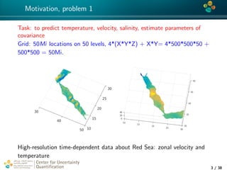 4*
Motivation, problem 1
Task: to predict temperature, velocity, salinity, estimate parameters of
covariance
Grid: 50Mi locations on 50 levels, 4*(X*Y*Z) + X*Y= 4*500*500*50 +
500*500 = 50Mi.
High-resolution time-dependent data about Red Sea: zonal velocity and
temperature
Center for Uncertainty
Quantiﬁcation
tion Logo Lock-up
3 / 38
 