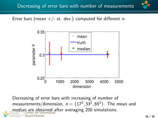 4*
Decreasing of error bars with number of measurements
Error bars (mean +/- st. dev.) computed for diﬀerent n.
Decreasing of error bars with increasing of number of
measurements/dimension, n = {172, 332, 652}. The mean and
median are obtained after averaging 200 simulations.
Center for Uncertainty
Quantiﬁcation
tion Logo Lock-up
30 / 38
 